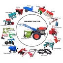 2WD 12HP Diesel High Productivity Mini Agricultural Walking Tractor Core Engine Gearbox Components New Plow