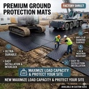 4x8 HDPE Temporary Road Mat for Excavator & Truck-Eco-Friendly Flexible Ground Protection for Construction Mud or Grass Parking