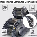 Customized Heavy Duty Large Dip Angle Sidewall Cleated Oil Resistant Conveyor Belt for Coal Mine Port High Angle Sidewall