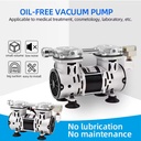 Oil Free Piston Vacuum Pump VN-60 220V OEM Low Noise Compact Body 60L/min Pumping Speed for Electronics Manufacturing Clean Room