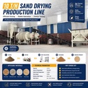Energy Saving Three Pass Rotary Sand Dryer Machine for River Sand Silica Sand High Thermal Efficiency PLC Control System