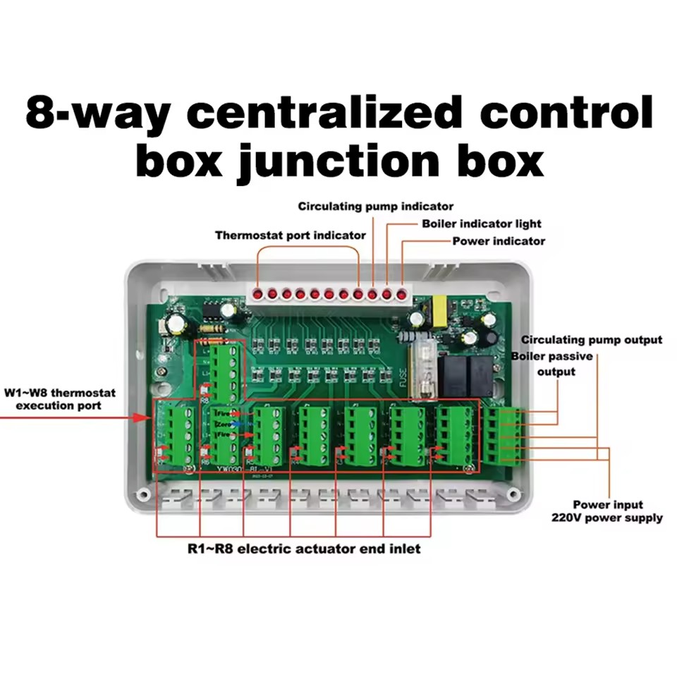 Hydronic Floor Heating 8 Channel Zone Controller Pre Wired Centralized Control Box for Thermostat Actuator with LED Status