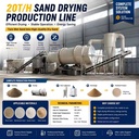 Robust Industrial Sand Dryer for Silica River Sand Processing Three Pass Rotary Dryer CE ISO Certified Gear Driven Machine