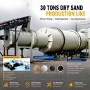 Customized Triple Pass Sand Dryer for Construction Material Processing Gear Driven Hot Air Circulation CE ISO Approved Tool
