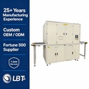 Large Enclosed UV Curing Machine with Conveyor Belt Uniform Irradiation & Rapid Curing for PCB, Electronics Manufacturing