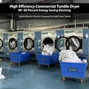 Commercial Textile Dehydration Dryer Factory Use Energy Saving Linen Dryer Heat Pump Type for Fabrics Clothes