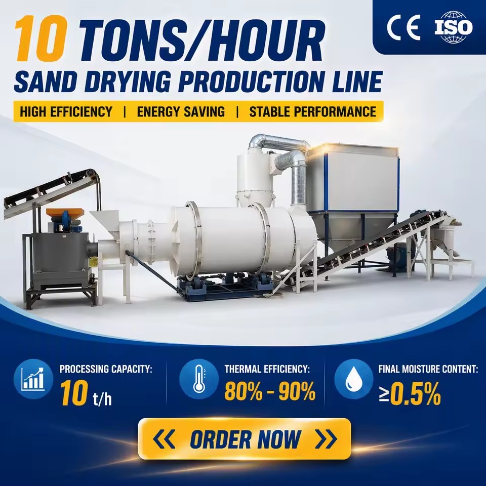 Efficient Triple Pass Sand Dryer for Mineral Sand Processing Gear Drive Hot Air Circulation Technology CE ISO Certified Tool
