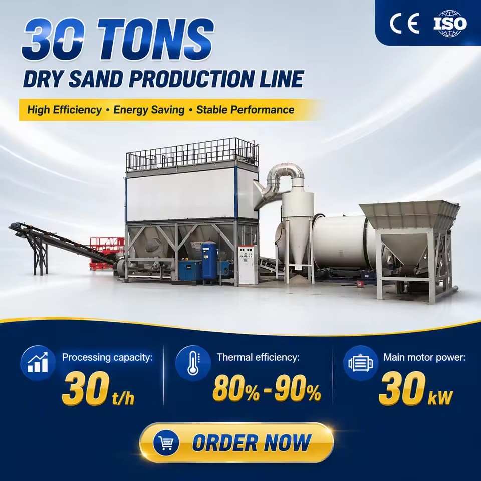 Advanced Industrial Sand Dryer for Construction Mineral Processing Three Pass Rotary Dryer Machine CE ISO Certified Tool