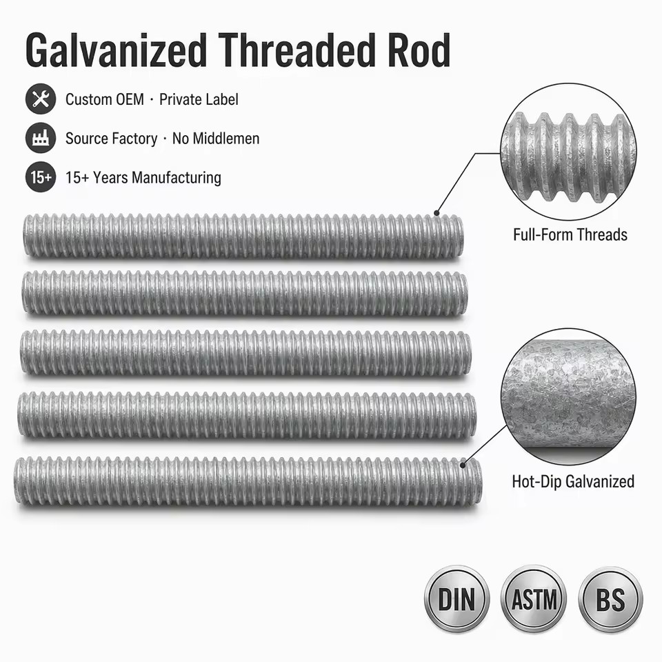 High Quality 8.8 Grade Multi-Specification Carbon Steel Hot Dip Galvanized Thread Rod