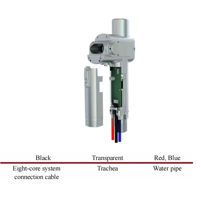 SUP32C 3000W Handheld Laser Cleaning Head High-Efficiency Laser Cleaning Tool for Industrial Laser Equipment Parts