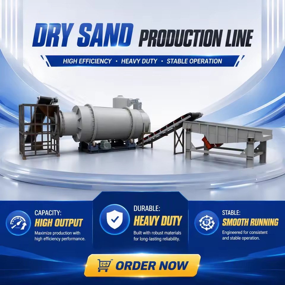 High Capacity Rotary Sand Dryer for Foundry Silica Sand Processing Three Pass Drying Machine CE ISO Approved Tool Gear