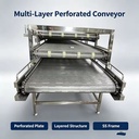 Factory Custom Industrial Belt Conveyor Automated Material Handling Equipment For Production Line