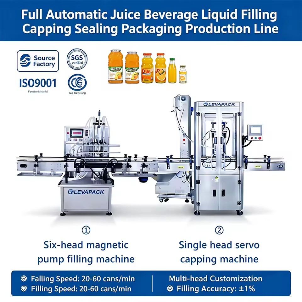 Fully Automatic Electric Motor PLC High Precision Beverage Liquid Filling Machine for Plastic Metal Glass Canned Bottles Cooking