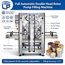 Factory Direct 20-50 Cans/min Double-head Jam Sauce Glass Jar Gear Pump Filling Machine