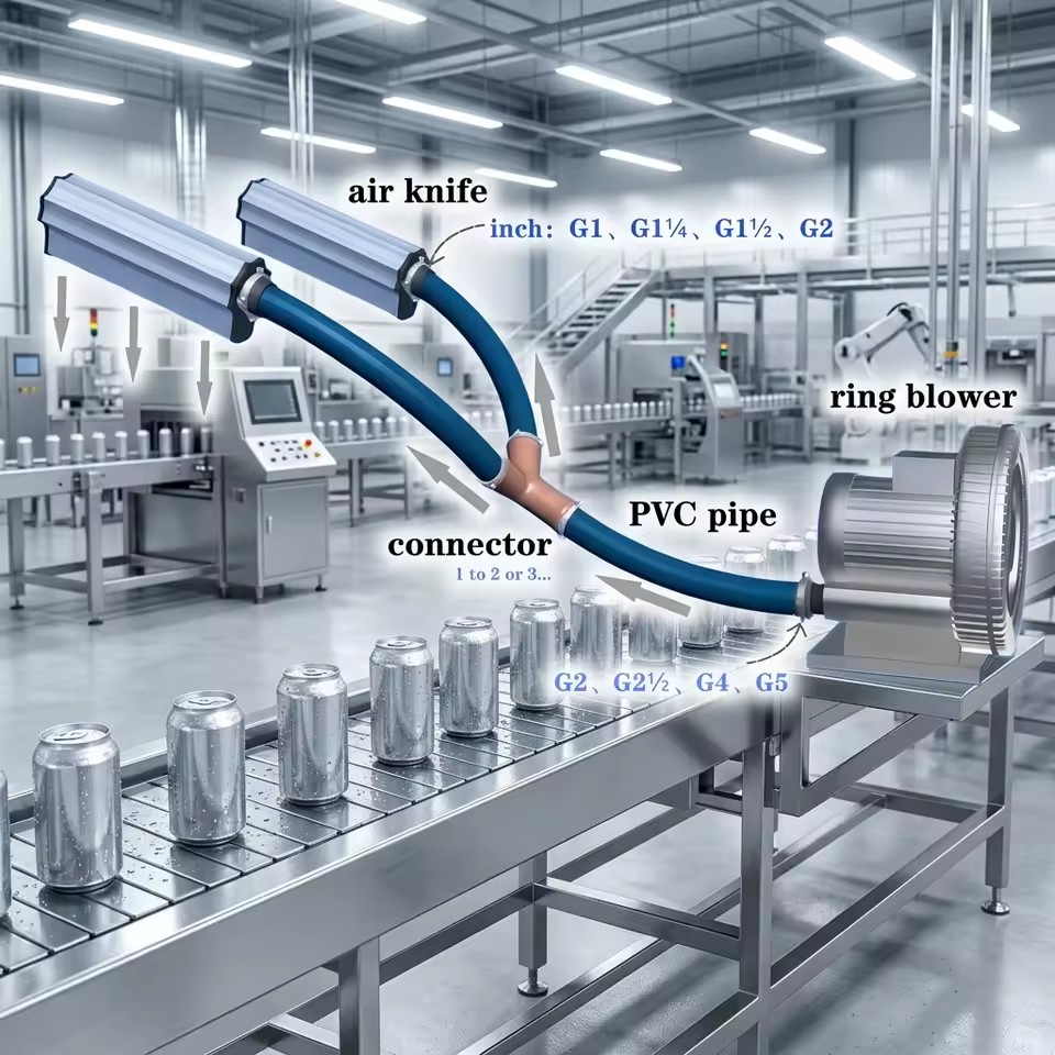 Customized New Ring Blower Air Knife System with Pump for Dry Cabinet Can Drying Surface Blowing Conveyor Belt Cleaning Drying