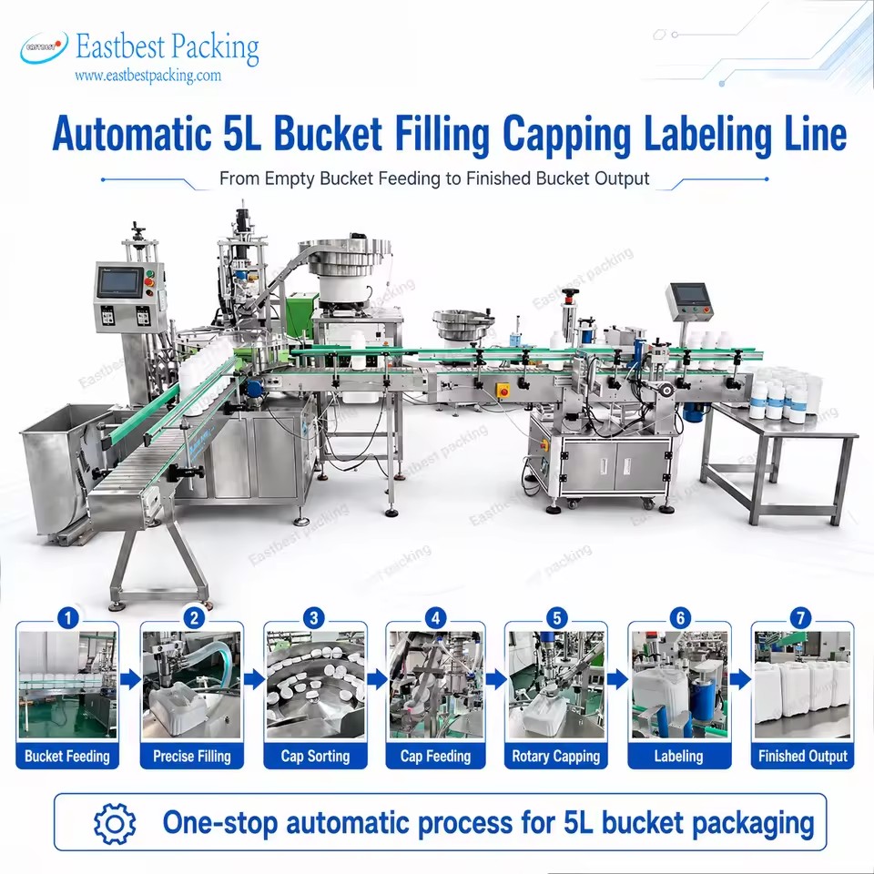 One Stop Automatic Clean Conveyor 5 Liter Bucket Filling Capping Labeling Line for Empty Container Finished Output