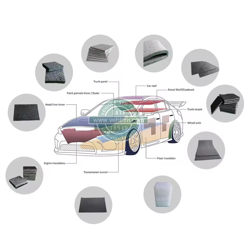 Direct Selling NVH PET Microfiber Fabric Soundproof Felt with Heat-Insulation for Car Door Heavyweight