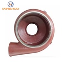Reliable Volute Liner Replacement for Slurry Pump Equipment