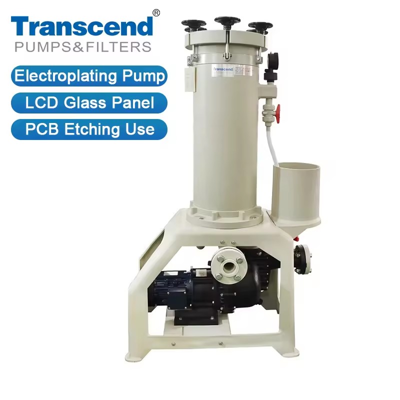 HF Custopm Cartridge 25000L Plating Filter Electroplating Chemical Resistant Liquid Filtration Chemical Filter