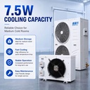 Energy Saving Inverter Refrigeration Unit with Hot Gas Defrost System for Commercial Cold Storage