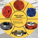 Factory Direct Sale Pure Copper Stainless Steel Natural Rubber Impeller Collection Slurry Pump Impeller Impellers Product