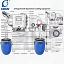 Automatic 1000L IBC Tote Filling Machine for Juice Milk Beer & Chemical Drum Filling System