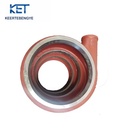 High-quality Pulp Pump Casing Liner Components, Wear-resistant Pump Housings for Chinese Factories.