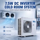 Cold Room Cooling System Air Cooled Condensing Unit for Meat Processing and Storage