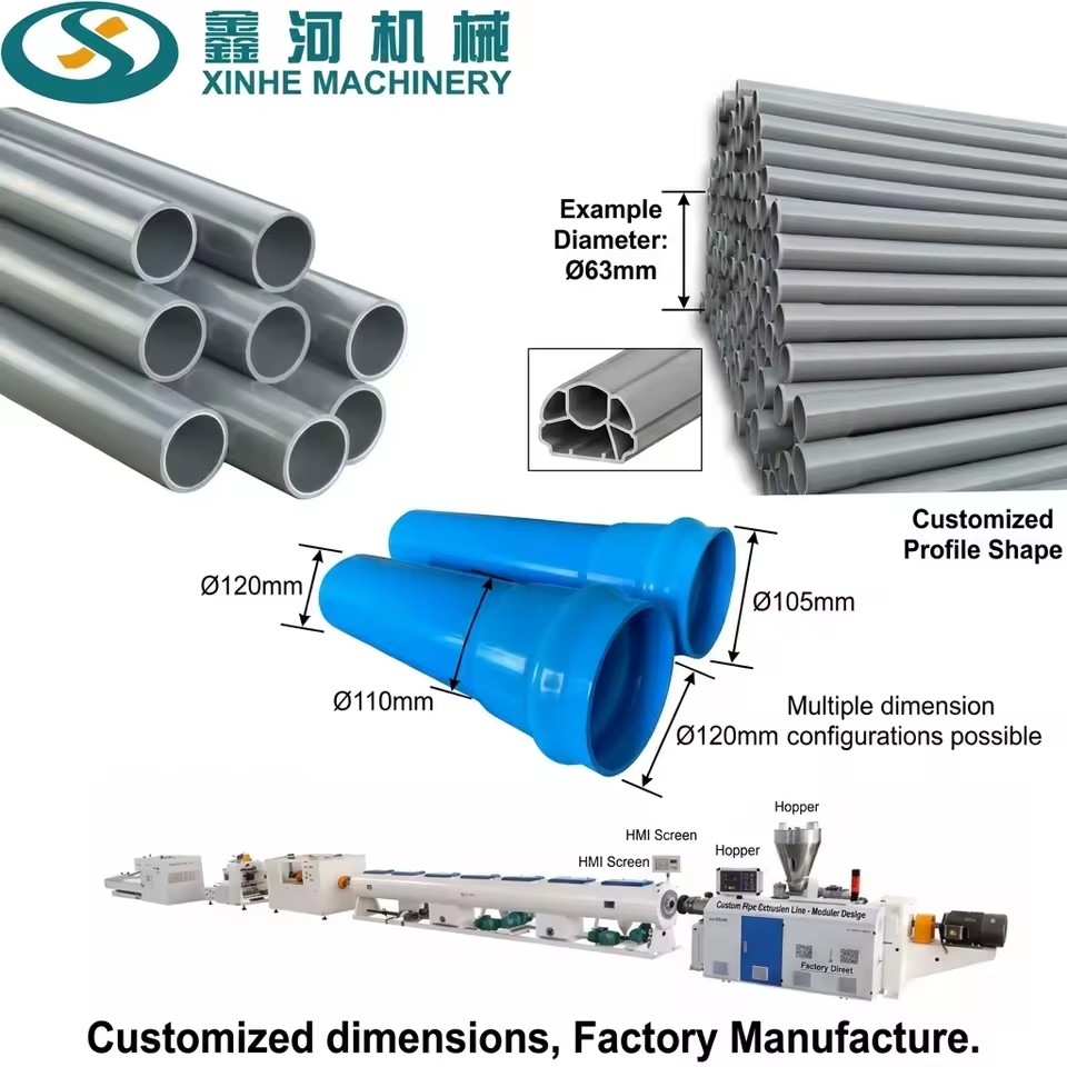 Automatic Twin Screw PVC/UPVC Water Pipe Extrusion Machine PLC Motor Gearbox-High Productivity Energy Saving 16-110mm Pipe