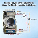 50-160kg Large Capacity Industrial Heat Pump Clothes Dryer for Laundry Factory