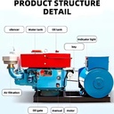Factory Direct 5-30kW Open Frame Diesel Generator Set Silent Backup Power Generator for Home Commercial Industrial Use