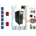 OEM Factory 20kW Grid Hybrid Power Generator System MPPT Controller Monocrystalline Silicon Home Use 20KVA 85% Efficiency 5-Year