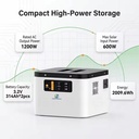 Heavy-Duty 1200W AC Pure Sine Wave Solar Hybrid Grid Generator Station 2009Wh LiFePO4 Battery Backup Power for Work Site Camping