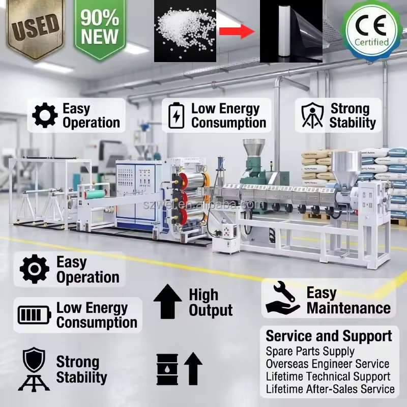 High Output Single Screw Plastic Extruder for PP PS Sheet Recycling - Energy Saving Used Plastic Extrusion Machine CE Certified
