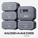 New Product ABOK Capacity Expandable 2160Wh-10800Wh Portable Power Station Outdoor Generators Solar Power Generator
