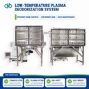New IONIC Dielectric Barrier Ion Generator Low Temperature Plasma Exhaust Gas Purification Air Cleaning Environmental Equipment