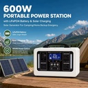 Lithium Portable Power Station Outdoor Solar Backup Generator with Solar Panel for Camping RV Home Emergency Power