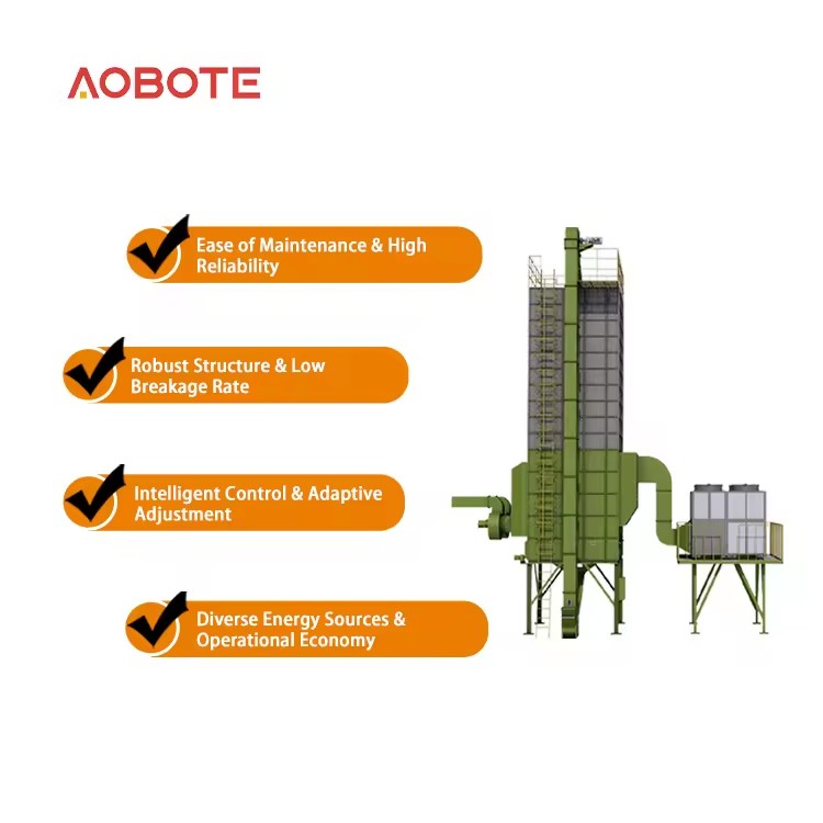 Low Damage Rate Rugged 32-Ton Recirculating Grain Heat Pump Dryer Machine Rice Dryer Machine