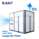 ZAKF CE Certified 132KW 175HP IP54 Fixed Speed Energy Saving Industrial Screw Air Compressor Engine Gearbox for Cement