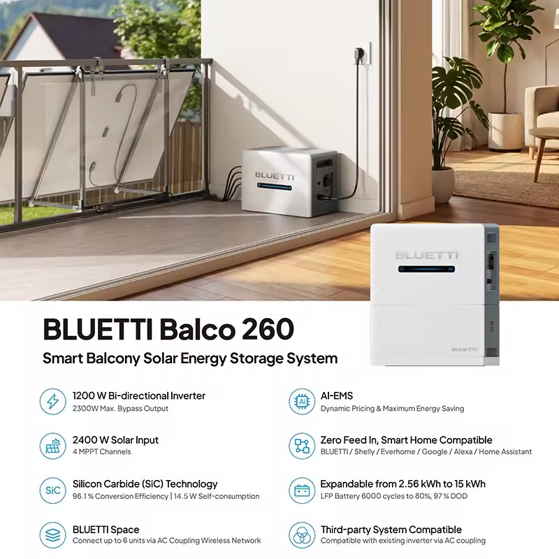 2.56kWh LiFePO4 Balcony Solar Storage System 6000 Cycles 97% DOD Stackable up to 6 Units 15kWh for Apartment Off Grid Power