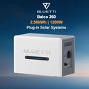 All-In-One Balcony Solar Kit with 1.2kW Inverter and 2.5kWh Battery IP65 Weatherproof Storage for Balcony Garden