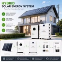 Wholesale 5KW-30KW Solar Energy Storage System With Lithium Battery Backup for Residential Use