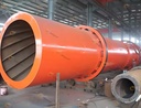 High Efficiency Rotary Drum Dryer for Sand Biomass Drying for Sale