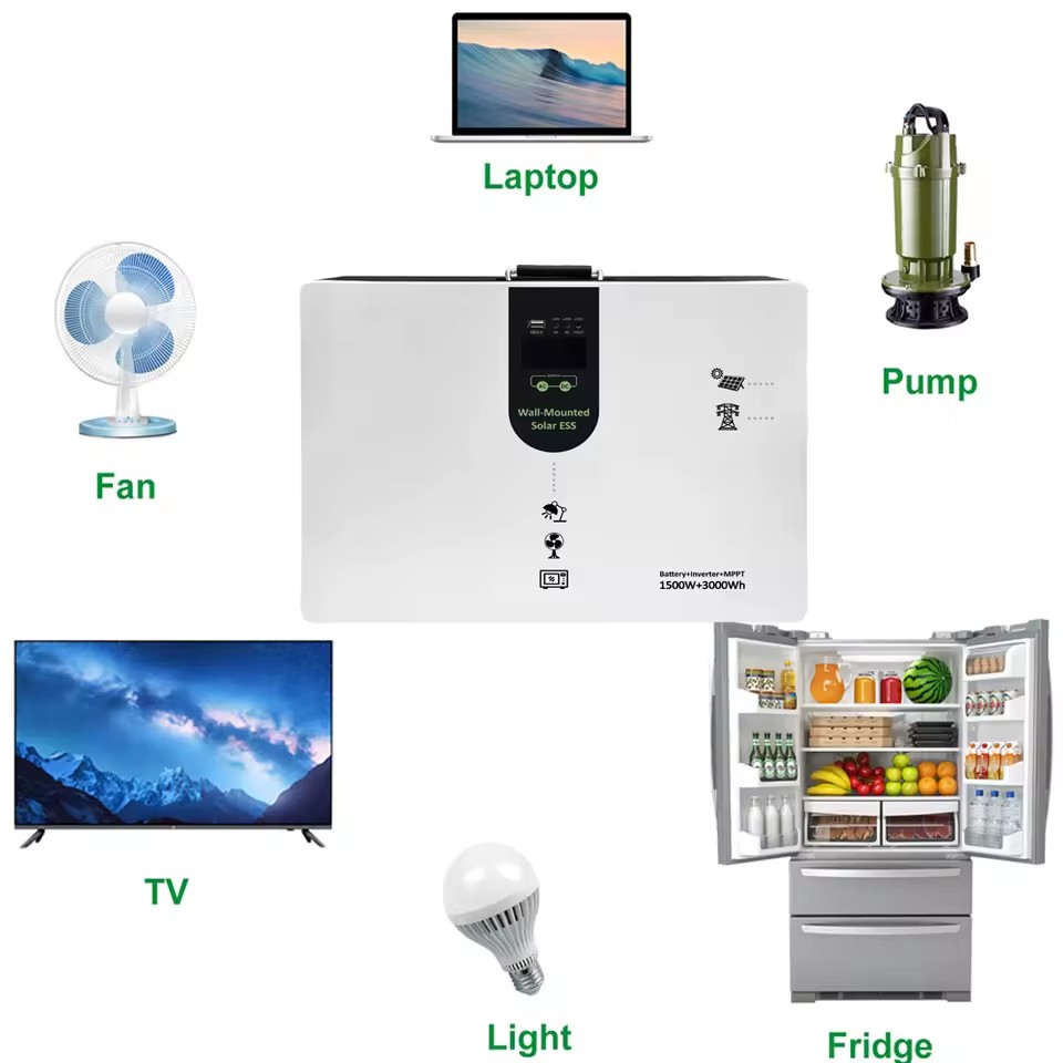 Wall Mounted Solar Energy Storage System 3000Wh Battery with 1500W Inverter MPPT Controller for Home Backup Power