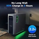 Gendome 3000W 3072Wh LiFePO4 Stackable Outdoor Portable Power Station USB-C Home Emergency Backup Factory Direct Sale