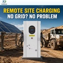 60kW 80kW New Commercial Heavy-duty DC Fast Charging All-in-One Solar EV Charger Off-grid Solution for Mining Sites