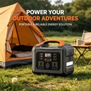300W Portable Power Station 236Wh LMFP Battery PD65W Fast Charge Pure Sine Wave. Best Solar Generator for Camping RV Hiking.