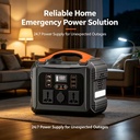 Home Emergency 300W Portable Power Station 236Wh LMFP. 6W SOS LED Warning Light. PD65W Two-way Fast Charge Solar Generator.