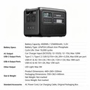 4kWh High Capacity 4020Wh 1200W, 10k Cycles. Fast Charge AC 1200W. Solar Generator for Cabin, Farm & Home ESS Backup.