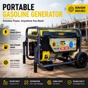 Portable Gasoline Genset / 220V Single Phase 50/60Hz / 15L Tank / Emergency Backup & Home Use
